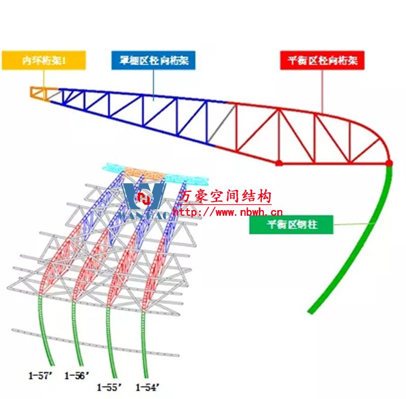 重慶龍興足球場(chǎng)